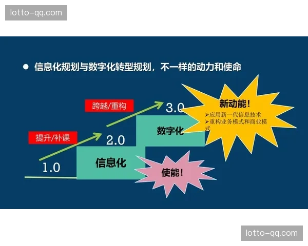当前数字化阶段多源数据融合架构 支撑起更为丰富的信息图层覆盖